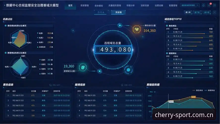 杏彩体育是正规的吗教程 杏彩体育平台合规性深度分析:注册流程与安全保障全面解析